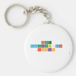 FACT
 MAGUKUBJANE
 ROCKS
 «««»»»  Keychains