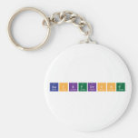 backtfront  Keychains