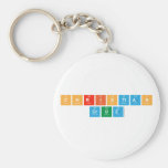 CHRISTIAN
 CRUZ  Keychains