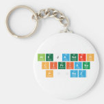 Alejandro
 Cipriano
 Pérez  Keychains
