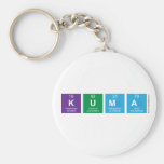 kuma  Keychains