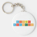 Mister
 Marangio  Keychains