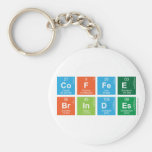 coffee 
 brindes  Keychains