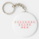 volleyball
 soccer
 games  Keychains