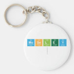 Moseley
   Keychains