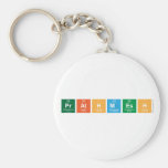 Prathmesh   Keychains