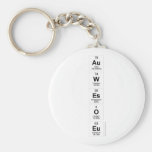 Au
 W
 Es
 O
 Eu  Keychains