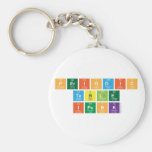 Periodic
 Table
 ipunk  Keychains