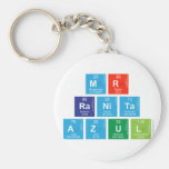 Mr
 RANITA 
 Azul  Keychains