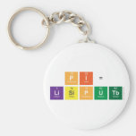 pi=
 LiSiP|UTb  Keychains