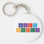 Benard 
 Ondiek  Keychains