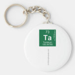 ta
   Keychains