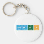Momen  Keychains