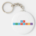 Mr 
 maccormick  Keychains