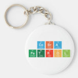 Cobra
 Patrol  Keychains