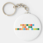 HISTORY 
 OF THE
 Periodic table  Keychains