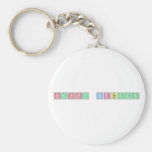 Happy Birthday  Keychains