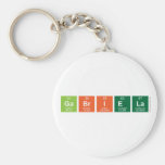 Gabriela  Keychains