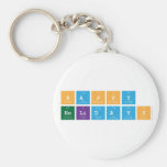 Happy 
 Holidays   Keychains