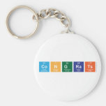 Congrats  Keychains