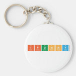 Ifunny  Keychains
