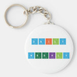 Daily
 
 WEEKLY  Keychains