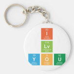 I
 Lv
 You  Keychains