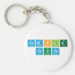 Comple
 Feufe  Keychains