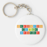 Pe|riodic
 t|a|b|l|e
 Writ|e|r  Keychains