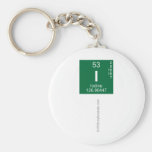 i
   Keychains