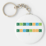elemental
 
 envelope
   Keychains
