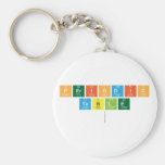 Periodic
 Table
   Keychains