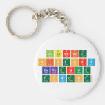 alternate
 history
 barbeque
 tonight  Keychains