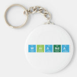 WALANDA  Keychains