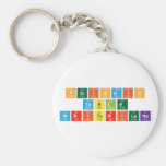 Periodic
 Table
 WriterILaNa  Keychains
