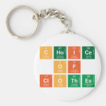 choice
 of
 clothes  Keychains