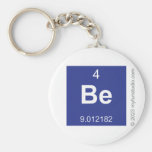 Be  Keychains