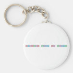 Periodic Table of Disney  Keychains