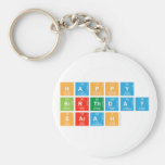 Happy
 Birthday
 Sarah  Keychains
