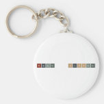 Wacker   Supplier   Keychains