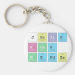 Jessie
 Rose
 Mendes  Keychains