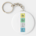 Be
 Rn
 I
 E  Keychains