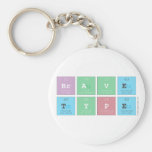 Brave
 type  Keychains