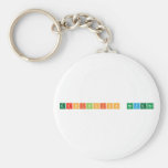 exhibicion noveno  Keychains