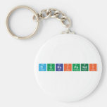 Duraipandi   Keychains