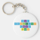 Feliz
 Cumpleanos
 Analia
 teamo  Keychains