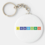 bbabebhbibkbr  Keychains