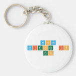 WCHS 
 Science is
 Pro  Keychains