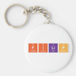 FILIP  Keychains