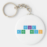 Feliz 
 ano novo  Keychains